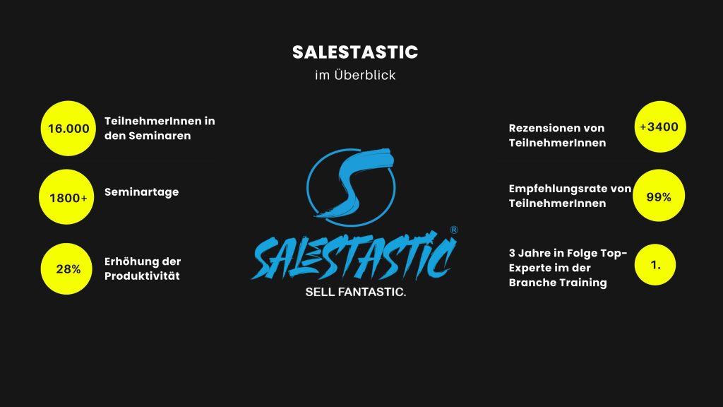 Salestastic in Zahlen